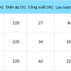 QUẠT THÔNG GIÓ VUÔNG FDI - Hình ảnh 2
