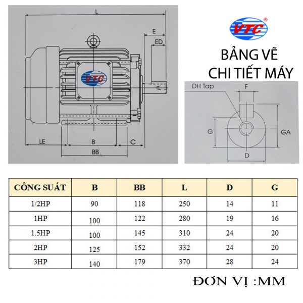 Moter VTC 3 pha tua 1450V công suất 5HP - Hình ảnh 4